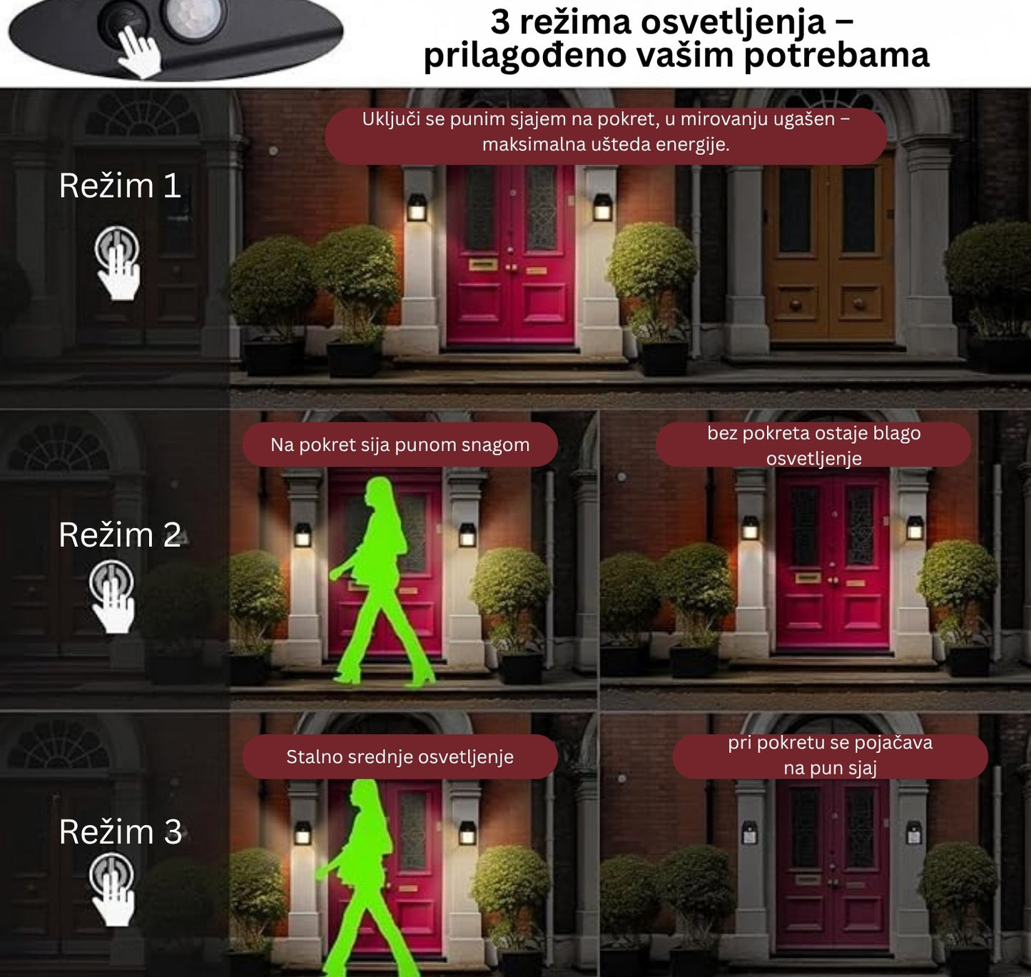 LED LAMPA ZA DVORIŠTE