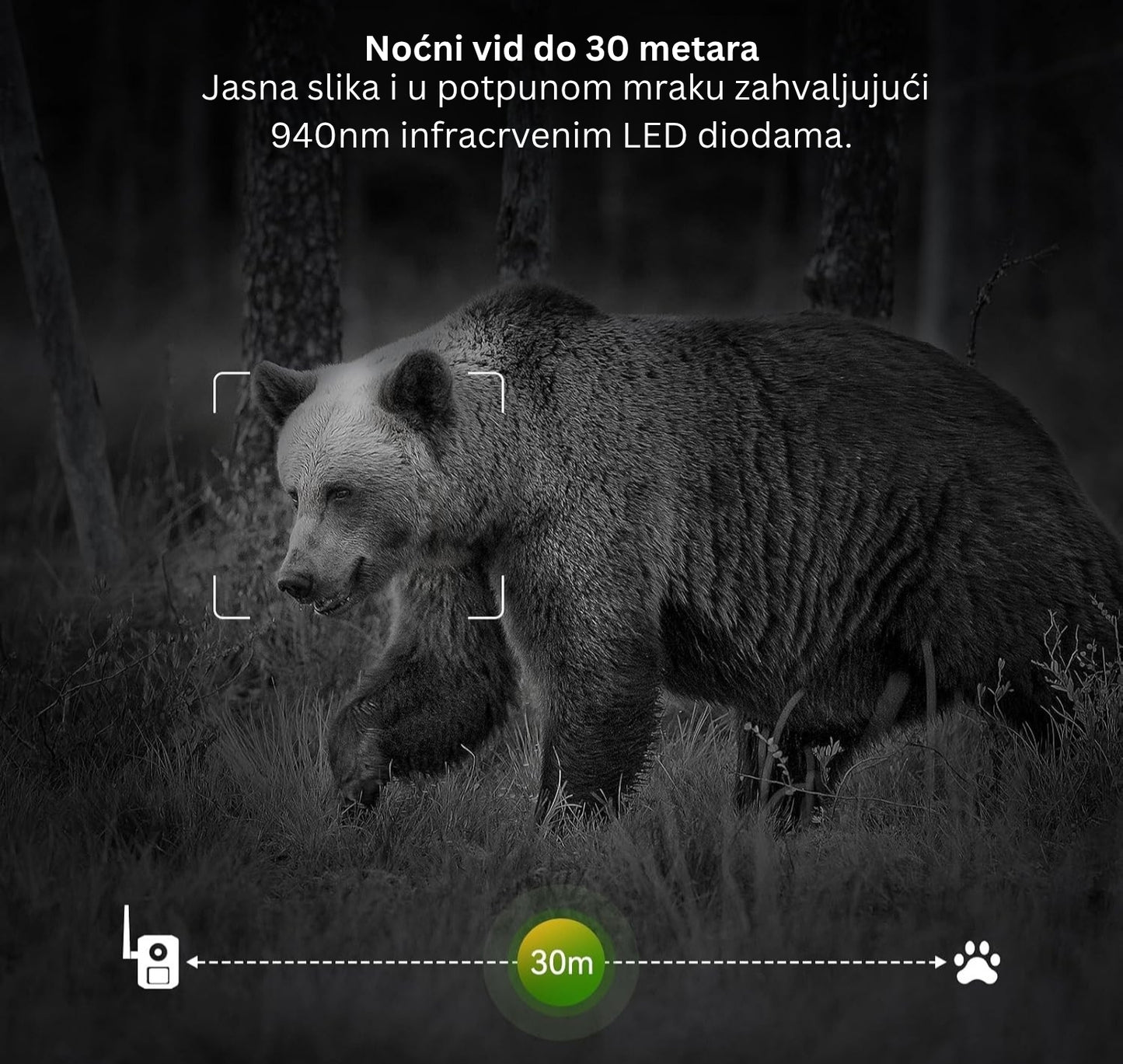 KAMERA ZA LOV