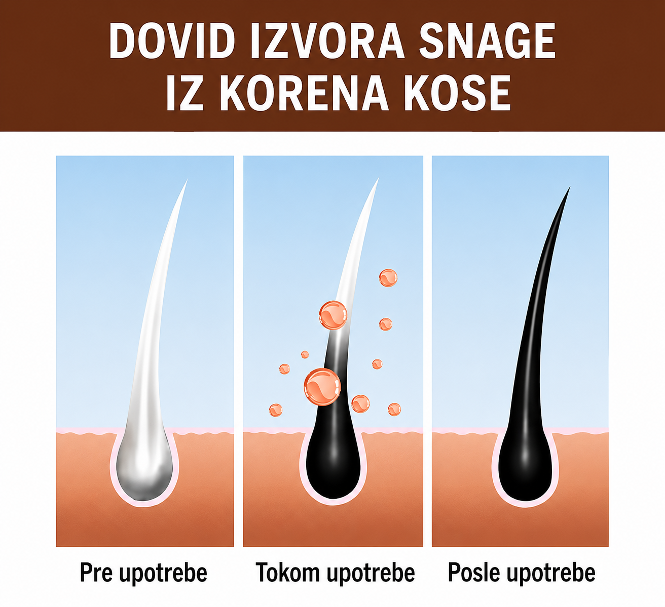 NJEGUJUĆI ŠAMPON &nbsp;ZA POTAMNJIVANJE SIJEDIH